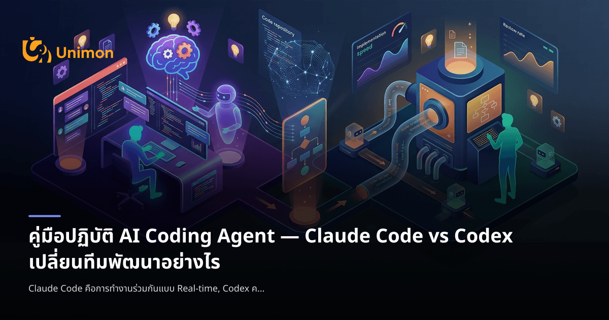 คู่มือปฏิบัติ AI Coding Agent — Claude Code vs Codex เปลี่ยนทีมพัฒนา ...